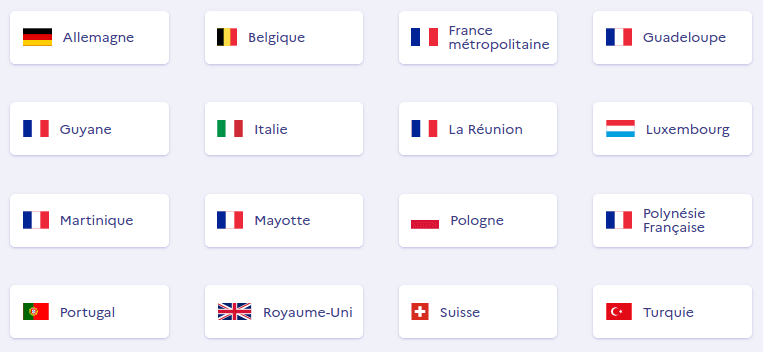 Mosaïque des pays